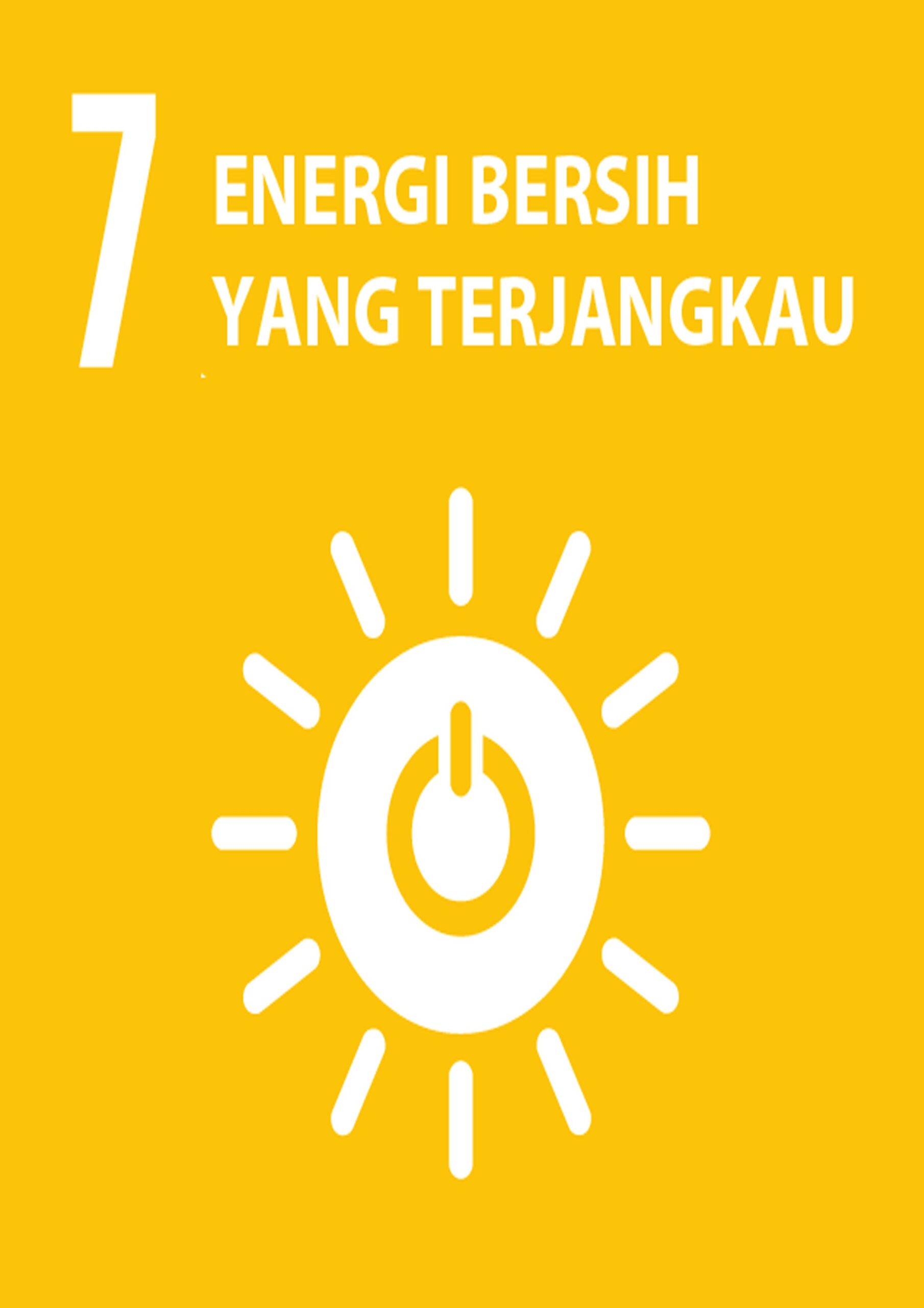 Fakta Menarik tentang Energi Terbarukan dan Masa Depan Energi