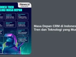 Masa Depan CRM di Indonesia: Tren dan Teknologi yang Muncul