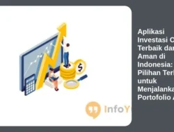 Aplikasi Investasi Online Terbaik dan Aman di Indonesia: Pilihan Terbaik untuk Menjalankan Portofolio Anda