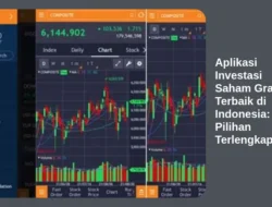 Aplikasi Investasi Saham Gratis Terbaik di Indonesia: Pilihan Terlengkap