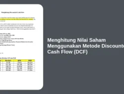 Menghitung Nilai Saham Menggunakan Metode Discounted Cash Flow (DCF)
