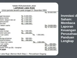 Investasi di Saham: Membaca Laporan Keuangan Perusahaan – Panduan Lengkap