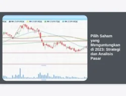 Pilih Saham yang Menguntungkan di 2023: Strategi dan Analisis Pasar