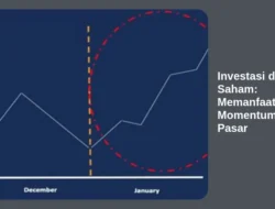 Investasi di Saham: Memanfaatkan Momentum Pasar