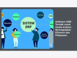 Software CRM Terbaik untuk Usaha Kuliner: Meningkatkan Efisiensi dan Pelayanan