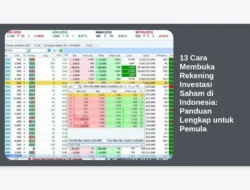 13 Cara Membuka Rekening Investasi Saham di Indonesia: Panduan Lengkap untuk Pemula