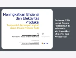 Software CRM Untuk Bisnis Pendidikan di Indonesia: Meningkatkan Efisiensi dan Kolaborasi