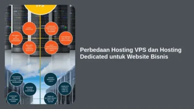Perbedaan Hosting VPS dan Hosting Dedicated untuk Website Bisnis