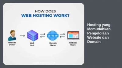 Hosting yang Memudahkan Pengelolaan Website dan Domain