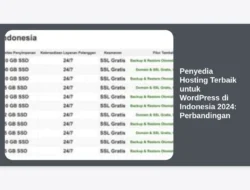 Penyedia Hosting Terbaik untuk WordPress di Indonesia 2024: Perbandingan