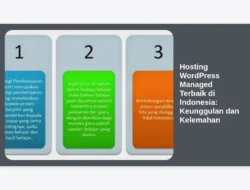 Hosting WordPress Managed Terbaik di Indonesia: Keunggulan dan Kelemahan