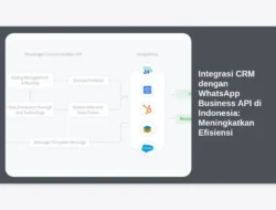 Integrasi CRM dengan WhatsApp Business API di Indonesia: Meningkatkan Efisiensi