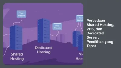 Perbedaan Shared Hosting, VPS, dan Dedicated Server: Pemilihan yang Tepat