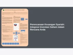 Perencanaan Keuangan Syariah: Integrasi Investasi Saham dalam Rencana Anda