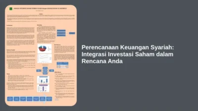 Perencanaan Keuangan Syariah: Integrasi Investasi Saham dalam Rencana Anda