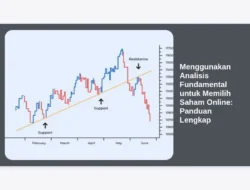 Menggunakan Analisis Fundamental untuk Memilih Saham Online: Panduan Lengkap