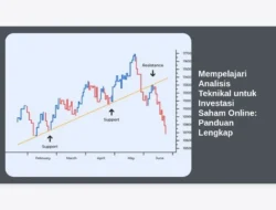 Mempelajari Analisis Teknikal untuk Investasi Saham Online: Panduan Lengkap