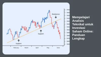 Mempelajari Analisis Teknikal untuk Investasi Saham Online: Panduan Lengkap