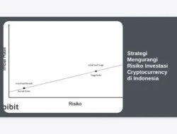 Strategi Mengurangi Risiko Investasi Cryptocurrency di Indonesia