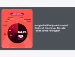 Mengindari Penipuan Investasi Online di Indonesia: Tips dan Tanda-tanda Peringatan