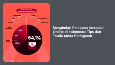 Mengindari Penipuan Investasi Online di Indonesia: Tips dan Tanda-tanda Peringatan