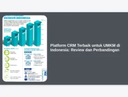 Platform CRM Terbaik untuk UMKM di Indonesia: Review dan Perbandingan