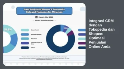 Integrasi CRM dengan Tokopedia dan Shopee: Optimasi Penjualan Online Anda