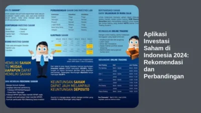 Aplikasi Investasi Saham di Indonesia 2024: Rekomendasi dan Perbandingan