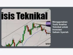 Menggunakan Tools Analisa Teknikal untuk Investasi Saham Syariah