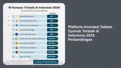 Platform Investasi Saham Syariah Terbaik di Indonesia 2024: Perbandingan