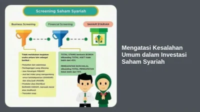 Mengatasi Kesalahan Umum dalam Investasi Saham Syariah