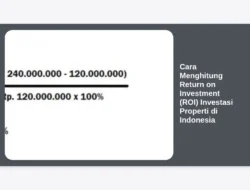Cara Menghitung Return on Investment (ROI) Investasi Properti di Indonesia