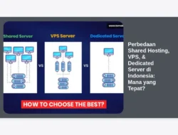 Perbedaan Shared Hosting, VPS, & Dedicated Server di Indonesia: Mana yang Tepat?