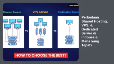 Perbedaan Shared Hosting, VPS, & Dedicated Server di Indonesia: Mana yang Tepat?