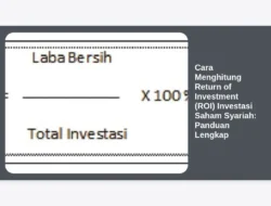 Cara Menghitung Return of Investment (ROI) Investasi Saham Syariah: Panduan Lengkap