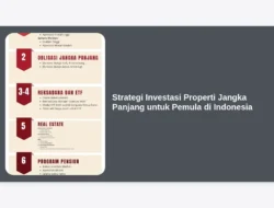 Strategi Investasi Properti Jangka Panjang untuk Pemula di Indonesia