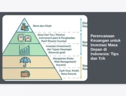 Perencanaan Keuangan untuk Investasi Masa Depan di Indonesia: Tips dan Trik