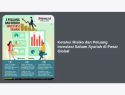 Ketahui Risiko dan Peluang Investasi Saham Syariah di Pasar Global