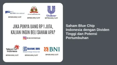 Saham Blue Chip Indonesia dengan Dividen Tinggi dan Potensi Pertumbuhan
