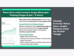 Strategi Investasi Reksa Dana Jangka Panjang untuk Ibu Rumah Tangga