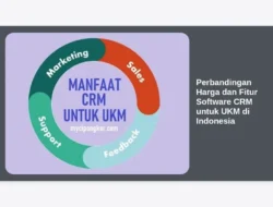 Perbandingan Harga dan Fitur Software CRM untuk UKM di Indonesia