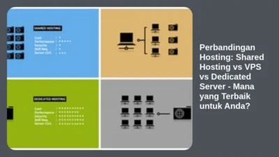 Perbandingan Hosting: Shared Hosting vs VPS vs Dedicated Server – Mana yang Terbaik untuk Anda?