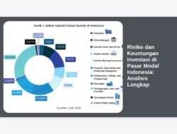 Risiko dan Keuntungan Investasi di Pasar Modal Indonesia: Analisis Lengkap