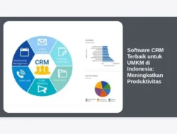 Software CRM Terbaik untuk UMKM di Indonesia: Meningkatkan Produktivitas