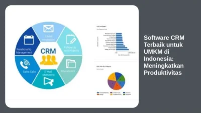 Software CRM Terbaik untuk UMKM di Indonesia: Meningkatkan Produktivitas