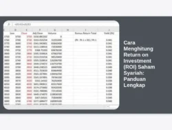 Cara Menghitung Return on Investment (ROI) Saham Syariah: Panduan Lengkap