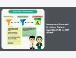 Memantau Portofolio Investasi Saham Syariah Anda Secara Efektif