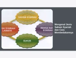 Mengenal Jenis Saham Syariah dan Cara Membedakannya