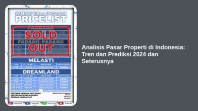 Analisis Pasar Properti di Indonesia: Tren dan Prediksi 2024 dan Seterusnya