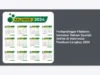 Perbandingan Platform Investasi Saham Syariah Online di Indonesia: Panduan Lengkap 2024